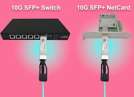 Elfcam® - 100m/328.08ft Fiber Optic Cable OM3 SFP+ to SFP+ AOC 10Gbps, - Image 6