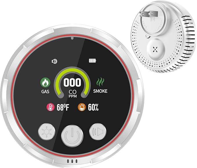 5-in-1 Carbon Monoxide Detectors &Smoke &Natural Gas Leak Detector, Portable Carbon Monoxide Detectors Plug in & Battery Backup - Hotel and Travel Safety