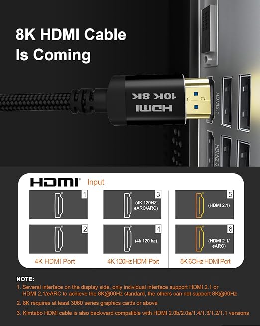10K 8K 4K HDMI 2.1 Cable, 10 Ft 48Gbps Ultra High Speed HDMI Cable, Support - Image 2