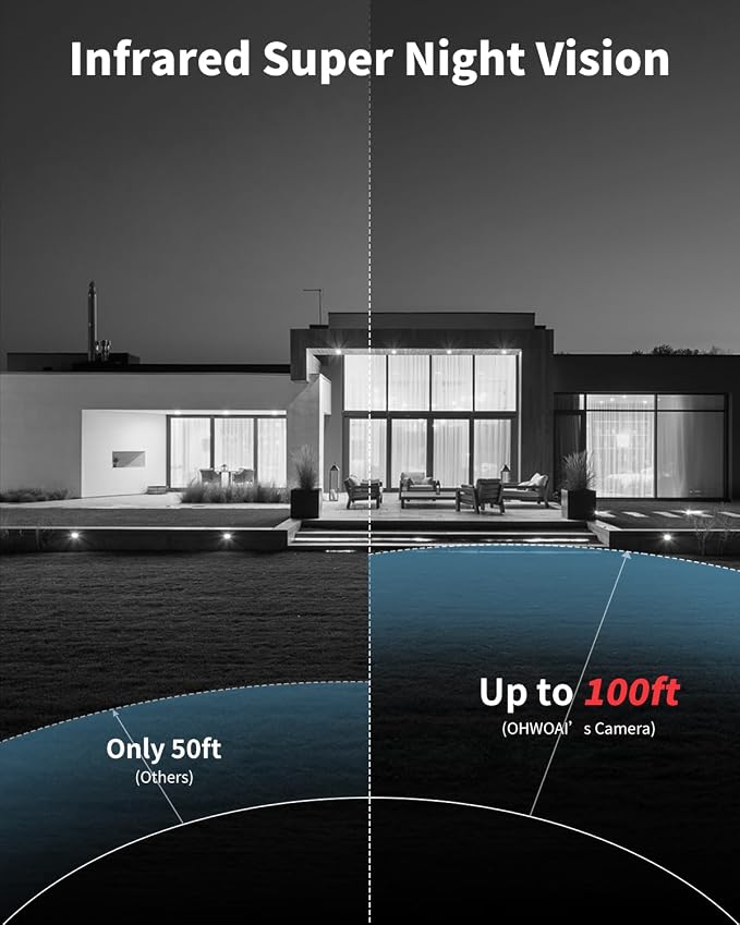 《80ft IR Night Vision & 5MP Super HD》Wired Security Camera System Outdoor - Image 3