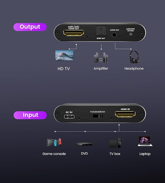 avedio links HDMI ARC/eARC Audio Extractor Converter 8K@60Hz 4K@120Hz, HDMI to Optical SPDIF + 3.5mm AUX Jack Stereo Audio Adapter Converter Splitter Inserter Support HDCP2.3 Digital PCM DTS 5.1