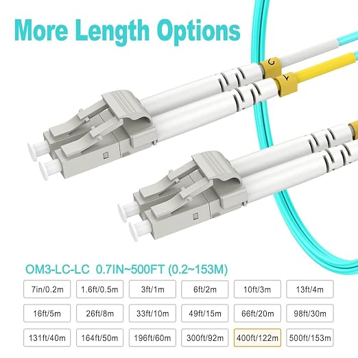 LC to LC Multimode Fiber Patch Cable, 400ft OM3 Fiber Optic Cables, Options - Image 3