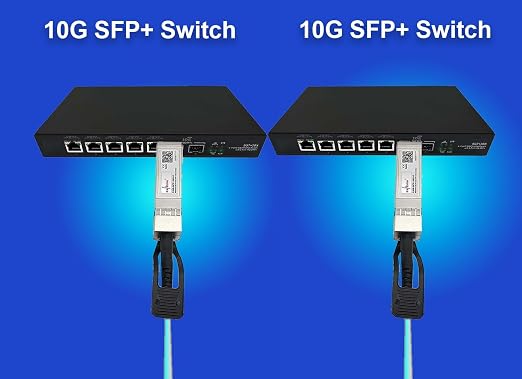 Elfcam® - 100m/328.08ft Fiber Optic Cable OM3 SFP+ to SFP+ AOC 10Gbps, - Image 8