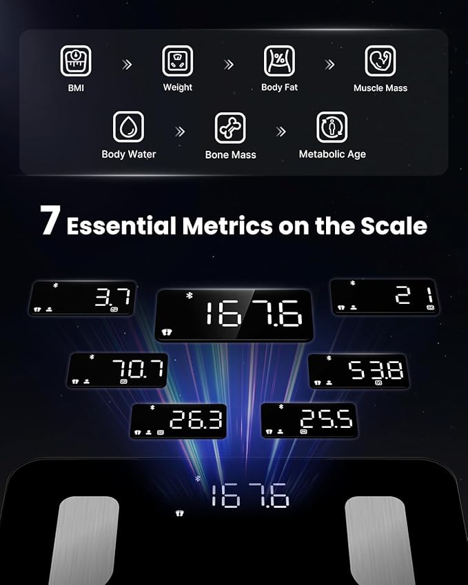 FITINDEX Body Composition Scale for Body Weight, Body Pod Scale [2026 Upgraded], Smart 8-Electrodes with BMI, Body Fat, Muscle Mass, 50 Composition Measurements, Bluetooth
