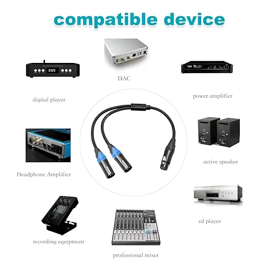Smithok XLR Splitter Cable,Female to Dual Male Y Cable (XLR Splitter 1 Female to 2 Male),Balanced Microphone Splitter Cord Audio Adaptor - 1.6ft /0.5m