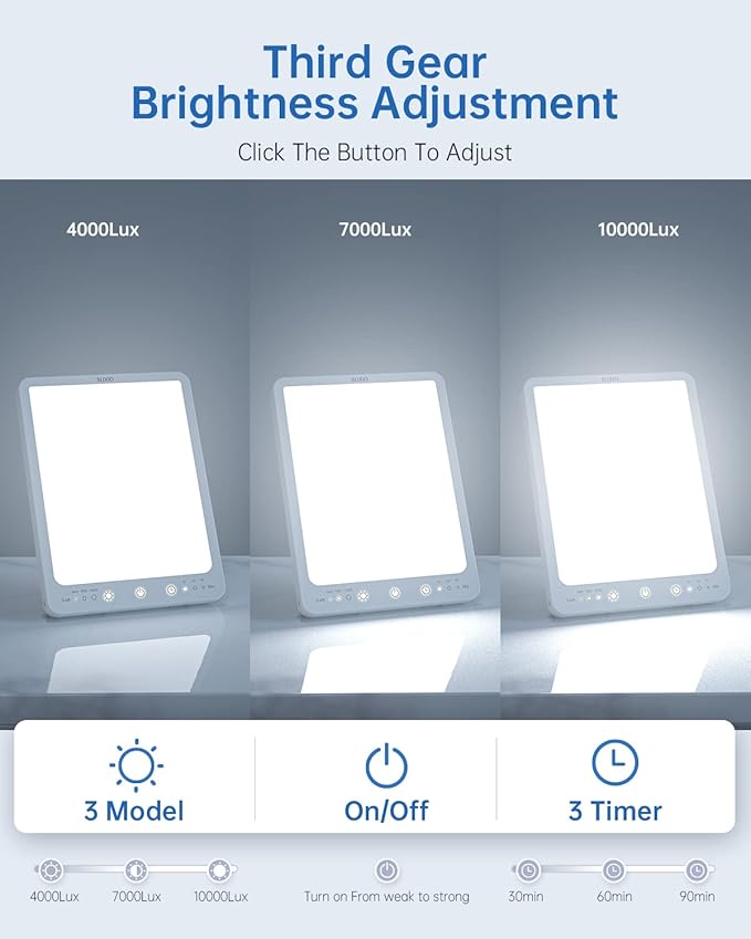 SUXIO Light Therapy Lamp - 10000 Lux Therapy Lights Lamp, 3 Timer & Mode Sunlight Lamp, Memory Function Daylight Lamp, Portable Light Box Therapy Use As Lift Mood, Happy Lamp for Home/Office/Travel