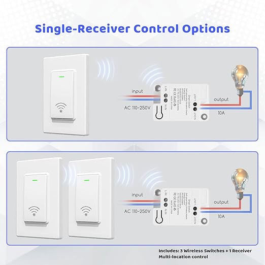 Wireless Light Switch and Receiver Kit (3V1), Self-Powered (No Battery Required), No WiFi Needed, Remote Control Lighting Switch for Indoor and Outdoor Light Fixtures, 4-Way