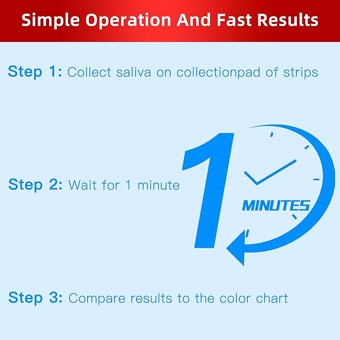 Nitric Oxide Test Strips, Test Salivary Nitrite Levels, Monitoring The Effect of Nitric Oxide Supplements, Nitric Oxide Indicator Strips, Easy to Use and Fast Result