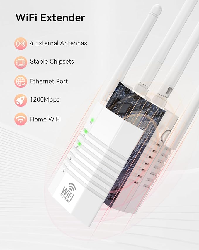 WiFi Signal Booster with 4 Directional Antennas – 1200Mbps Dual Band (5GHz/2.4GHz),WiFi Extender Covers 12,880 Sq.ft, Easy Home Setup and 105-Device Support
