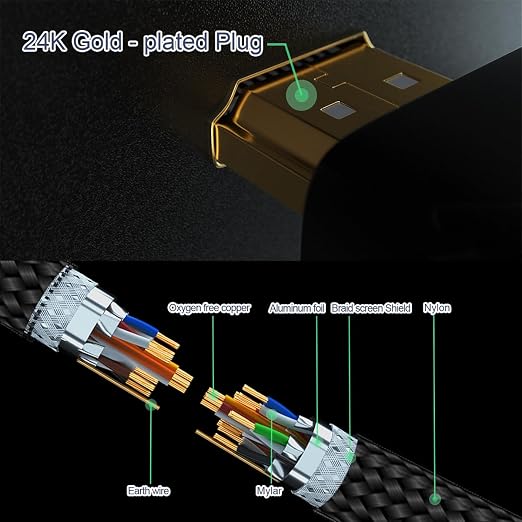 RUIPRO 8K HDMI Ultra High Speed Certified Cable 10 Feet 48Gbps 8K60Hz 4K120Hz - Image 5
