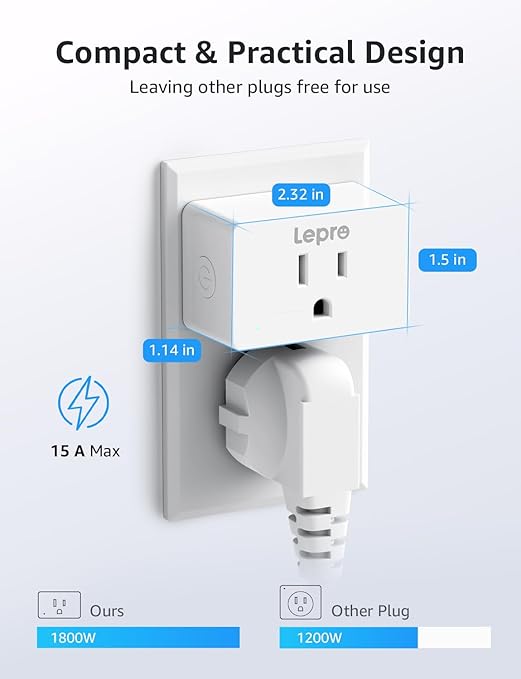 Lepro P1 Smart Plug Mini 15A, WiFi Outlet Plugs Compatible with Alexa & Google Assistant, Voice/APP Control, Timer & Group Controller, 2.4Ghz Only, ETL & FCC Certified, 2-Pack