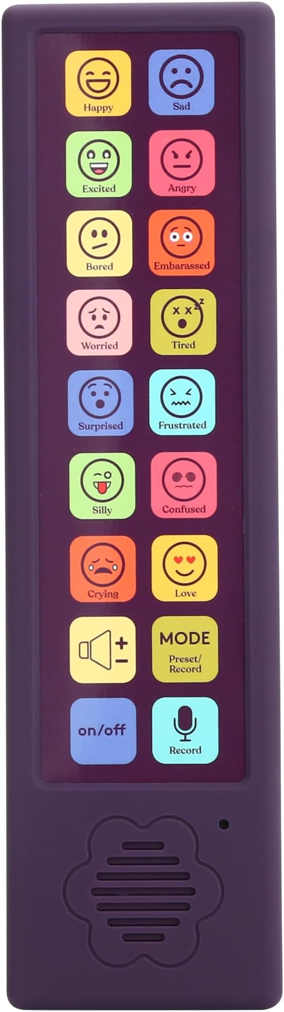 Special Supplies Emotions & Feelings AAC Communication Device – Emotion & Calm-Focused Speech Therapy Aid for Nonverbal Kids & Adults – Talking Device for Home & School