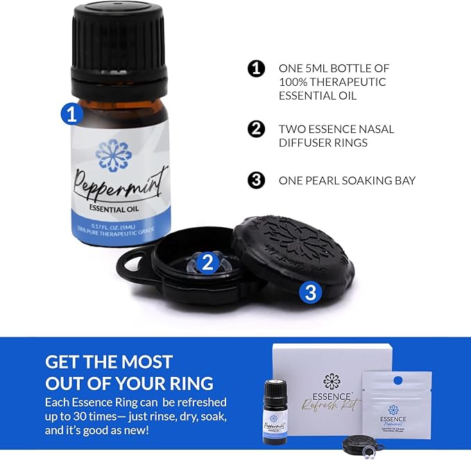 Essence Wearable Aromatherapy Nasal Diffuser – Peppermint Essential Oil Nose - Image 4