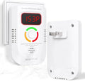 Carbon Monoxide Detectors Plug in, Carbon Monoxide Alarm with Digital Display LED, Portable CO Detector with Audible and Visual Alarm Test Mute Button, CO Alarm Monitor for Home/Kitchen/Hotel