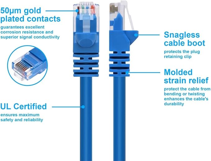Monoprice 3FT 24AWG Cat6 550MHz UTP Ethernet Bare Copper Network Cable - Image 3