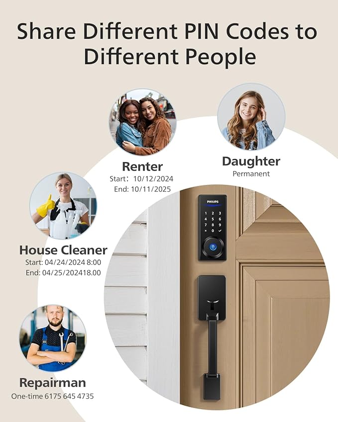 Philips Wi-Fi Smart Lock with Handle, Keyless Entry Keypad Door Lock with Handle, Front Door Deadbolt Set with WiFi Gateway, App Control, Fingerprint Unlock, PIN Code Unlock, Auto Locking