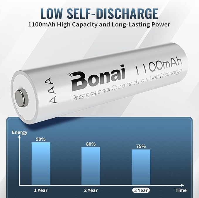 BONAI Rechargeable AAA Batteries with Charger, 8+1 Bay Battery Charger AA AAA with LCD Display for 1.2V NiMH AA AAA 9V, 1100mAh High Capacity Low Self Discharge- 8 Pack