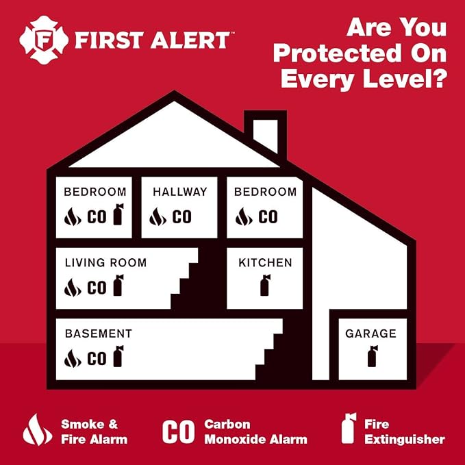 First Alert Carbon Monoxide Detector, Plug-In Alarm - Image 7