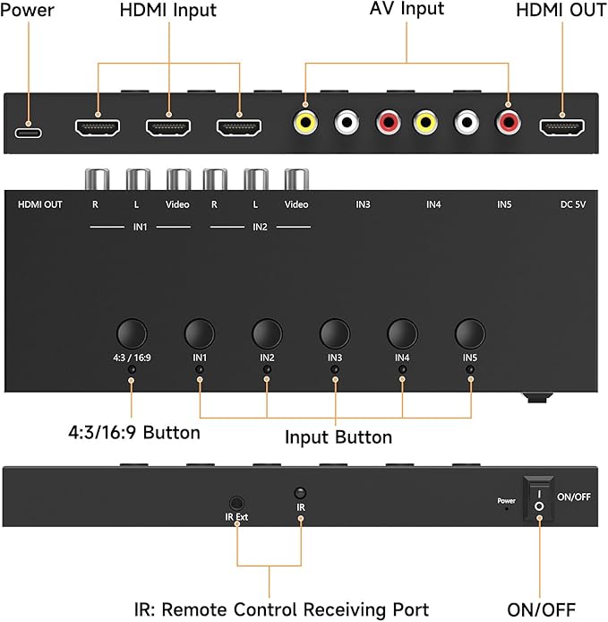 5 in to 1 Out RCA/HDMI Switcher，3 Way HDMI 2.0 + 2 RCA to HDMI Converter, Support 4:3/16:9 4K and 3D for PS1/2/3/4/5, N64, SNES, Switch, DVD, Roku, etc.