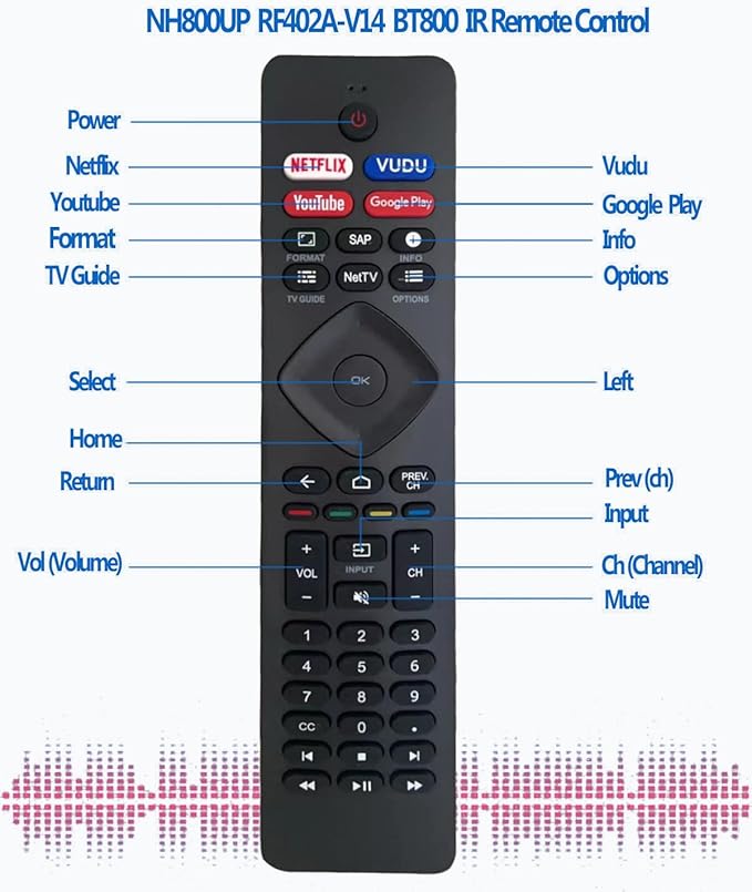 NH800UP RF402A-V14 Universal TV Remote Replacement for Phillips Remote Control for TV, for Philips Smart TV Android LED with LCD 4K 43PFL5766/F7/F7 55PFL5604/F7 55PFL5704/F7 65PFL5504/F7 65PFL5704