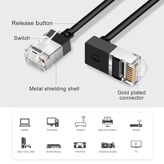 Flexible Cat 6A Ethernet Cable 270° Up Angled 15 Feet 2Pack, 10Gbps High-Speed - Image 7