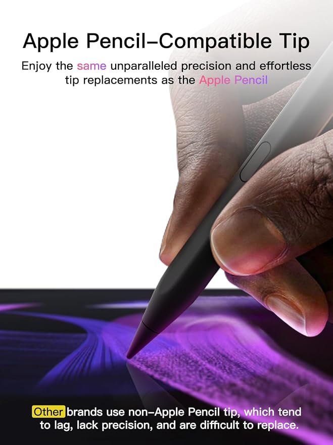 Stylus Pen for ipad 2018-2026, USB-C Fast Charging Pencil, Pixel-Perfect Tilt - Image 2