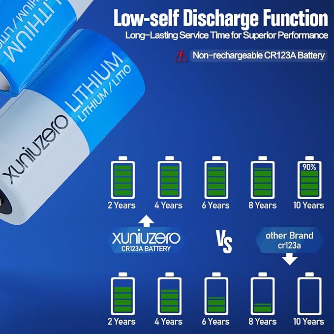 CR123A 3V Batteries Photo Non-Rechargeable Lithium Battery 3 Volt 123 Lithium - Image 3