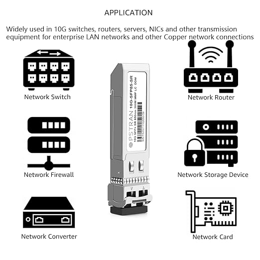 OPSTRAN 10GBASE-SR SFP+ Optical Transceiver Module Compatible with Dell 407-10356 407-BBOU 331-5311 Dell Force10 GP-10GSFP-1S 10Gbps 850nm 300m DDM Duplex LC MMF 10 Pack