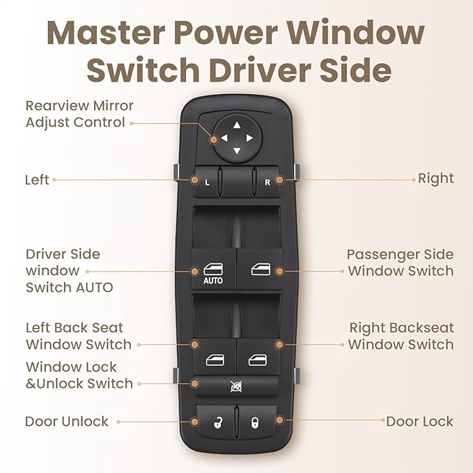 Blycorul Master Power Window Switch Driver Side Control Button Door Lock Replacement for 2011-2016 Dodge Journey Left Front Main Switch with 8+13 Pins Replaces#68084001AD, 68084001AC, 68084001AB
