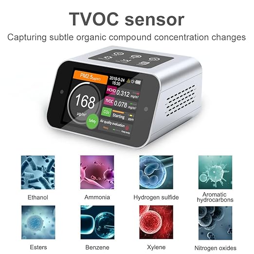 BRWISSEN Air Quality Monitor Indoor AQI Dust Meter Pollution Tester Particle Counter (PM+TVOC+HCHO+CO2)
