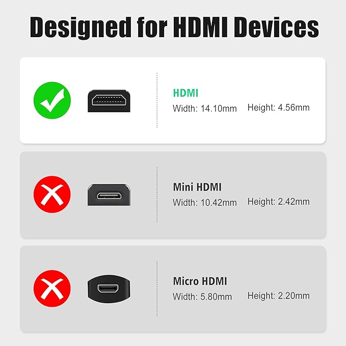 AGVEE 2 Pack (Long Side Inward) 180 Degree Angled HDMI Male to HDMI Female Adapter, U-Shaped 8K@60HZ Converter Coupler Connector Extender for Portable Display Monitor Accessories, Black