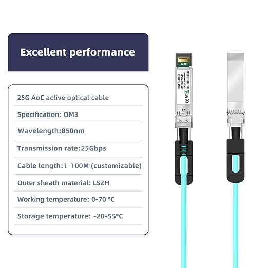 25Gb Active Optical Cable for Intel, Transceivers, 5M/16.4FT OM3 Multimode 25G - Image 2