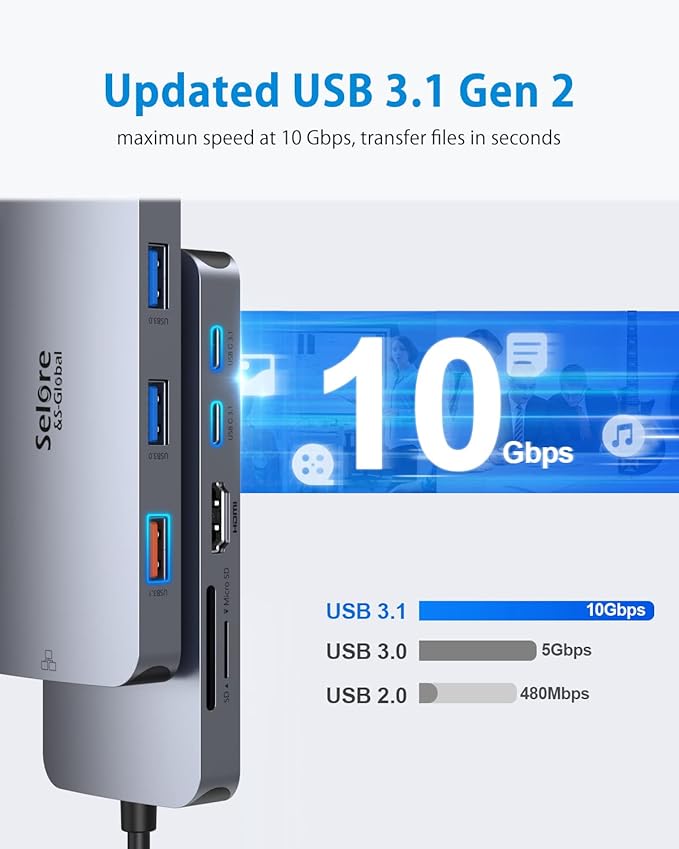 USB C Adapters for MacBook Pro/Air, Selore 9 in 1 USB C Hub with 4K HDMI, 2 * 10Gbps USB-C 3.1 GEN2 Port, 1Gbps Ethernet, USB 3.1 10Gbps Data Ports, 2*USB 3.0 dongle for Dell, HP and More