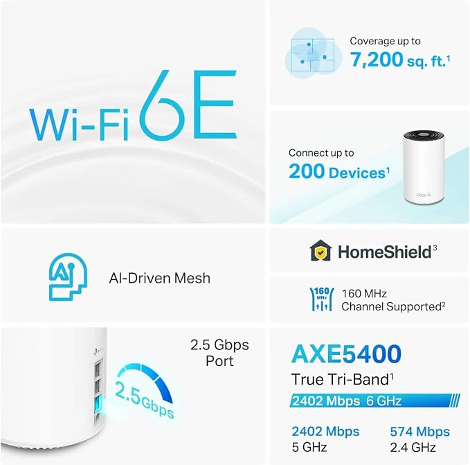 TP-Link Deco XE75 Pro AXE5400 Tri-Band WiFi 6E Mesh System - Image 5