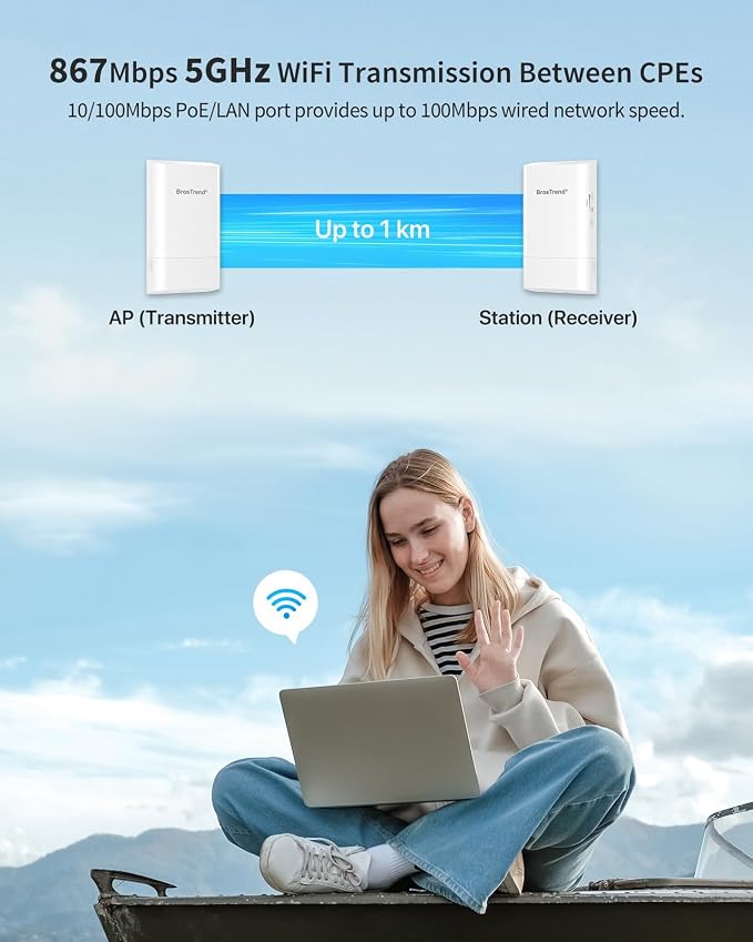 BrosTrend 5GHz 867Mbps WiFi Bridge Point to Point Outdoor, 1KM Wireless - Image 3