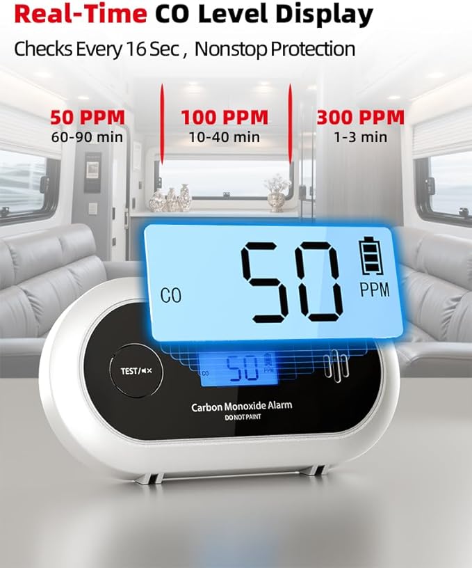 KIMROG 10-Year Battery Carbon Monoxide Detector, Portable Travel CO Detector Alarm for Home, Garage, RV, Camping, LCD Display with Backlight, V-0 Flame-Retardant Housing, Wall Mount or Tabletop