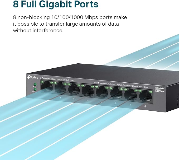 TP-Link LS108GP | 8 Port PoE Gigabit Ethernet Switch | 8 PoE+ Port @ 62W | Plug - Image 2
