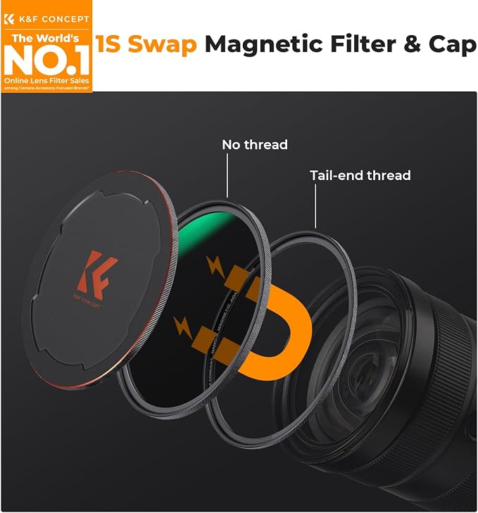 K&F CONCEPT 72mm Magnetic CPL+ND8+ND64+Magnetic Basic Ring+Lens Cap Camera Lens - Image 2