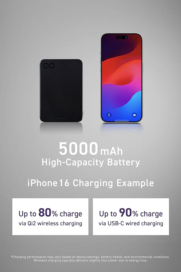 CIO Qi2 Magsafe Charger, 5000mAh Ultra-Slim Magnetic Wireless Charger iPhone, Magsafe Battery Pack, 15W Wireless + 20W USB-C PD iPhone Magnetic Fast SMARTCOBY Slim 5K (Black, Safety Model)