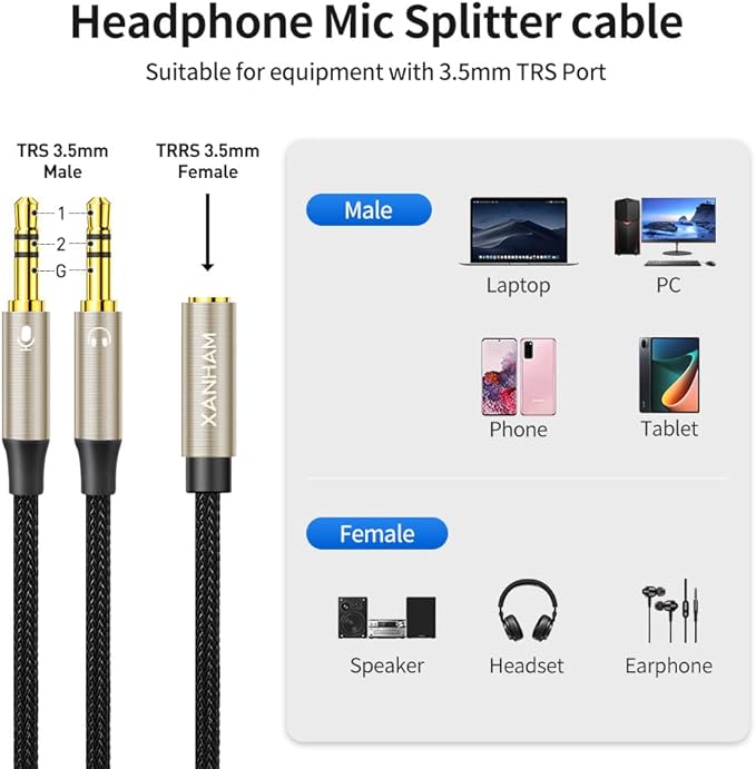 XANHAM 3.5mm Headphone Splitter for Computer Y Shape 1/8 Inch Aux 2 TRS Male to 1 TRRS Female Mic and Audio 4 Pole Headset Stereo Earphone Adapter Cable Cord Compatible with PC, Laptop, Gaming, etc