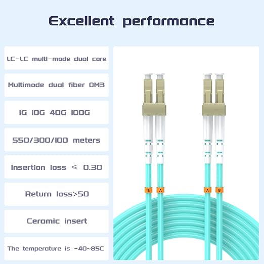 10Meters 32ft LC/UPC-LC/UPC 10GB Multi-Mode Fiber Optic Cable LC to LC OM3 - Image 2