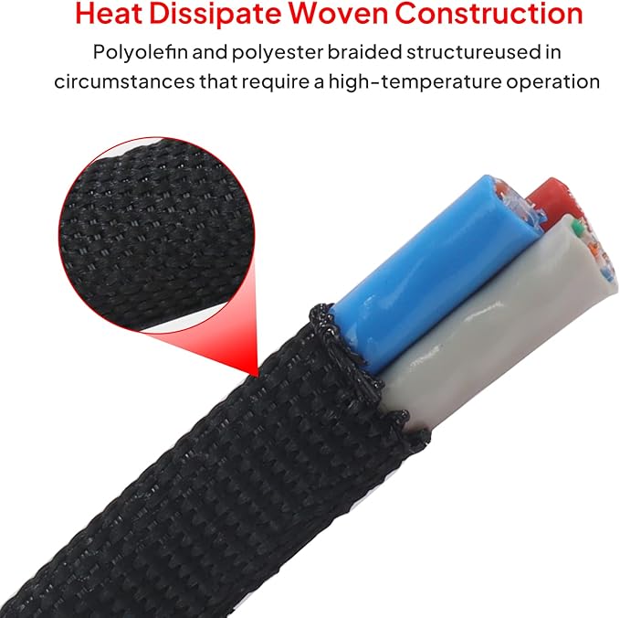 Sonoreboom 2 in 1 Heat Shrink Braided Sleeving Fabric Tubing-Ideal fit Irregular Shape Hose/Cable/Wire (1/2"(12mm), 32FT)