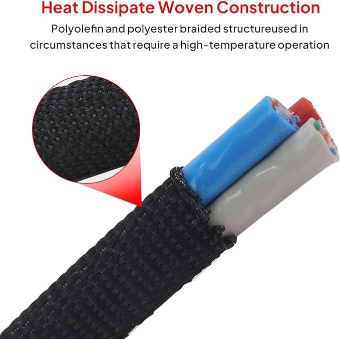 Sonoreboom 2 in 1 Heat Shrink Braided Sleeving Fabric Tubing-Ideal fit Irregular Shape Hose/Cable/Wire (3/4"(19mm), 22FT)