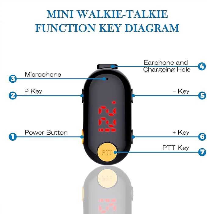 ELIDAIP T-M9 Super Mini Walkie Talkies with Earpieces Small Portable FM Transceiver Mini Two Way Radios for Security, Restaurant, Workplace,Out Door Sport,Supermarket,Hospital,Tourism Black 2-Pack