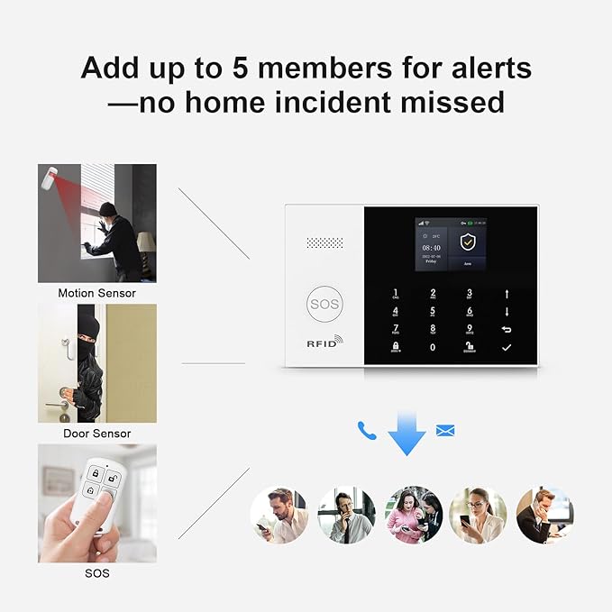 Home Security System Wireless,Home Alarm System with Instant App Alerts,WiFi+GSM/4G Door/Window Motion Alarms Sensors DIY Kit,Compatible with Alexa Smart Life Tuya APP NO Monthly Fees