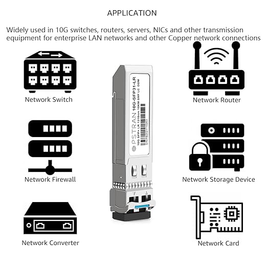 OPSTRAN 10GBASE-LR SFP+ Optical Transceiver Module Compatible with Ubiquiti Unifi UF-SM-10G 10G SFP+ LR 1310nm 10km DDM Duplex LC SMF