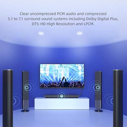 Double 90 Degree Optical Audio Cable 24ft, Optical Sound Cable, Slim Digital - Image 6