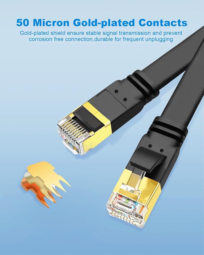 Yauhody CAT 8 Ethernet Cable, Flat Patch Cord, High Speed 40Gbps 2000MHz 26AWG - Image 3