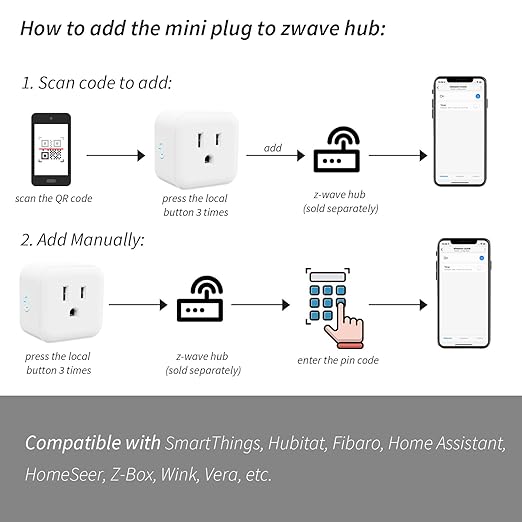 Minoston Smart Plug, 15A Mini Z-Wave 800 Series Plug-in Socket with Built-in Repeater andRange Extender, Z-Wave Hub Required, Compatible with SmartThings, Wink, FCC and ETLListed, MP21Z