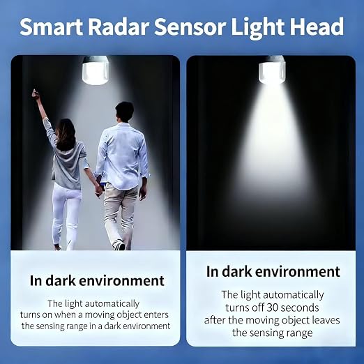Motion Activated Light Sockets, Motion Sensor Light Socket Smart Screw in Light - Image 4